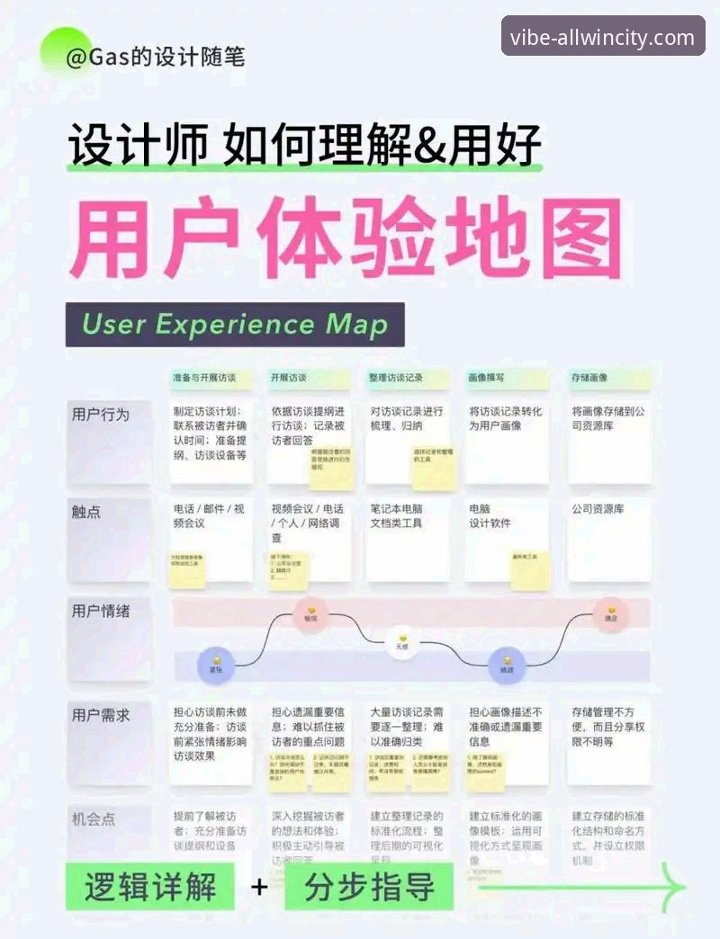 万象城怎么样 万象城怎么样深度分析:从用户视角全面解析娱乐体验