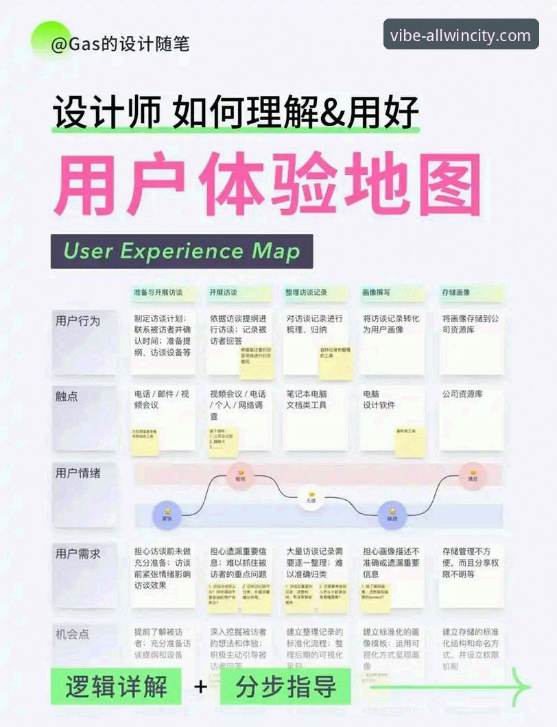 万象城娱乐平台 万象城娱乐平台高效使用教程:从入口到深度体验的完整指南